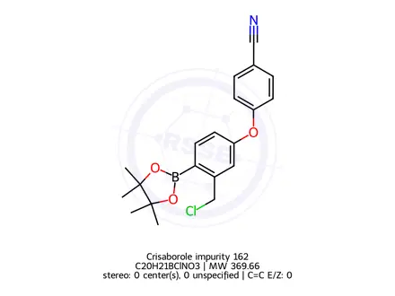 Chemical structure of Crisaborole Impurity 162