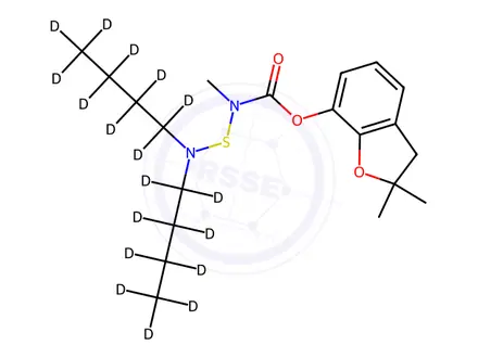 Chemical structure of Carbosulfan-[D18]