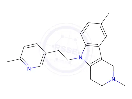 Chemical structure of Latrepirdine Dihydrochloride