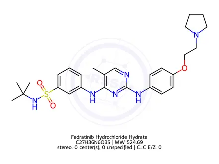 Chemical structure of Fedratinib