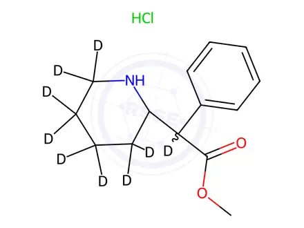 Chemical structure of Methylphenidate-d10 (Major) Hydrochloride