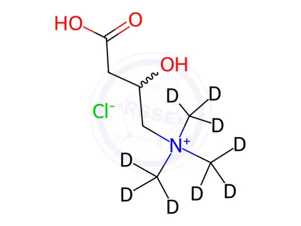 Chemical structure of DL-Carnitine-d9 HCl (trimethyl-d9)
