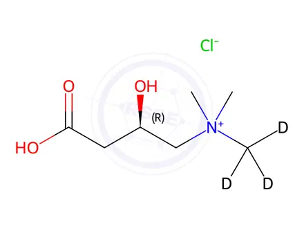 Chemical structure of L-Carnitine-[D3] chloride