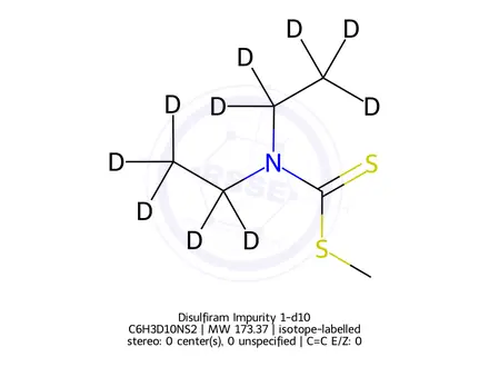 Chemical structure of Disulfiram Impurity 1-d10