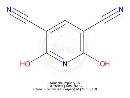 Chemical structure of Milrinone Impurity 60