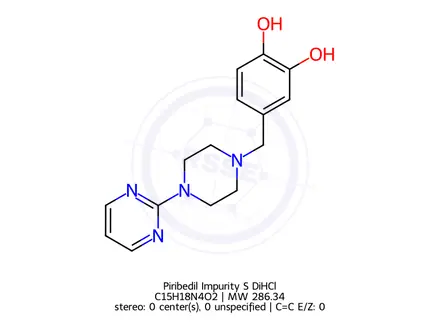 Chemical structure of Piribedil Impurity S DiHCl