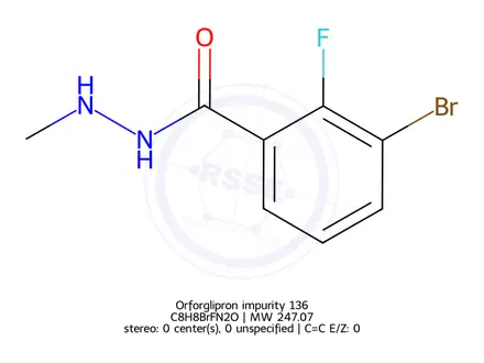 Chemical structure of Orforglipron Impurity 104
