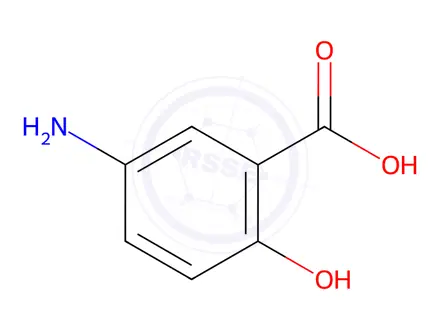 Chemical structure of Mesalazine