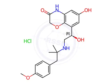 Chemical structure of Olodaterol Hydrochloride