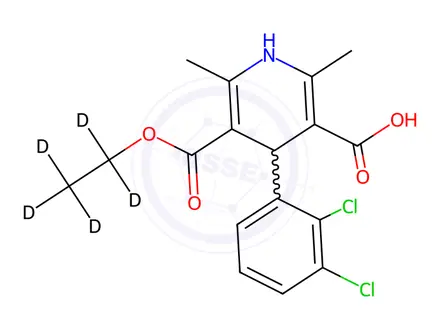 Chemical structure of O-Desmethyl Felodipine-d5