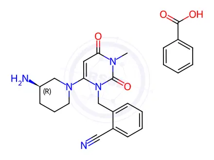 Chemical structure of Alogliptin Benzoate