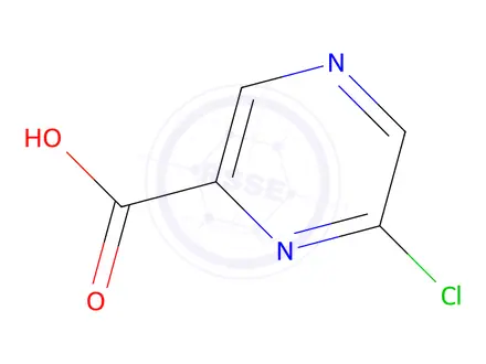 Chemical structure of 6-Chloropyrazine-2-carboxylic acid
