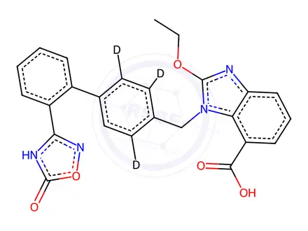 Chemical structure of Azilsartan D4