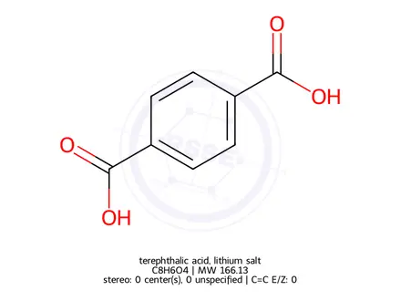 Chemical structure of Terephthalic acid