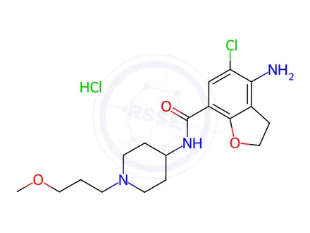 Chemical structure of Prucalopride hydrochloride