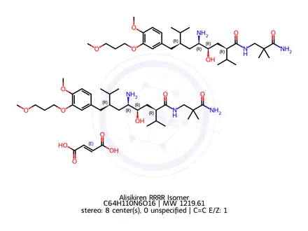 Chemical structure of Alisikiren RRRR Isomer