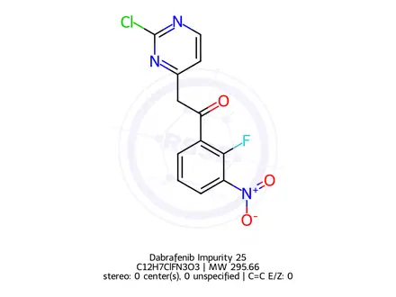 Chemical structure of Dabrafenib Impurity 63