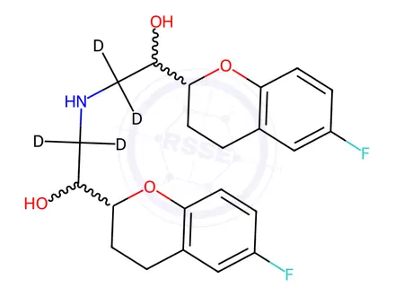 Chemical structure of Nebivolol-D4
