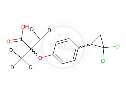 Chemical structure of Ciprofibrate-d6