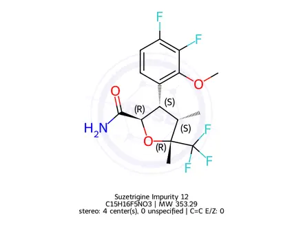 Chemical structure of Suzetrigine Impurity 220