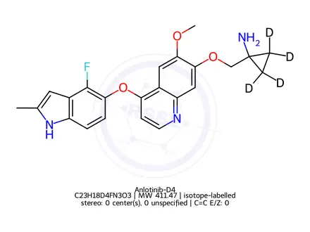 Chemical structure of Anlotinib-D4