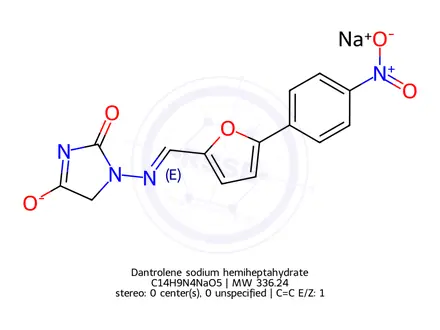 Chemical structure of Dantrolene Sodium