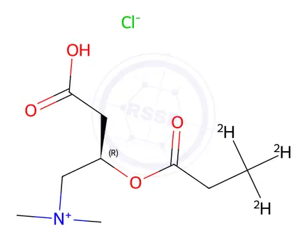 Chemical structure of (R)-Propionyl-d3 Carnitine Chloride