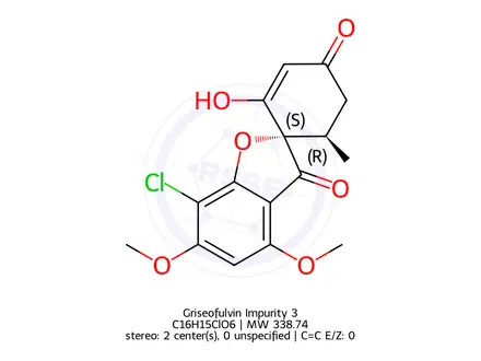 Chemical structure of Griseofulvic Acid