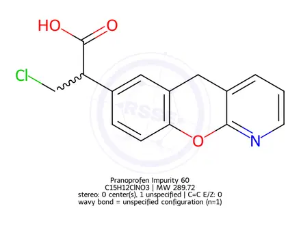 Chemical structure of Pranoprofen Impurity 168