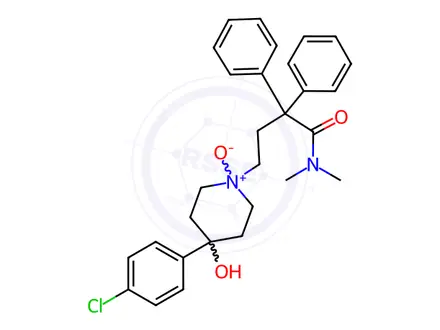 Chemical structure of Loperamide N-Oxide