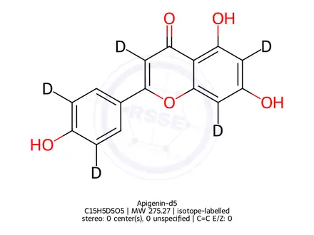 Chemical structure of Apigenin-d5