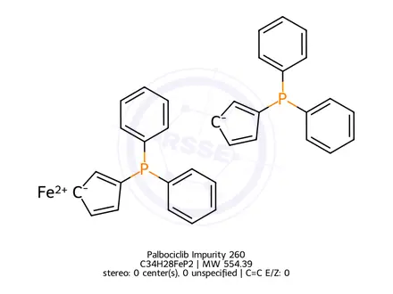 Chemical structure of Palbociclib Impurity 260