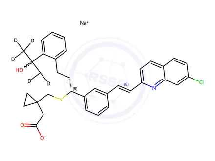 Chemical structure of Montelukast Sodium-d6
