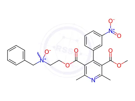 Chemical structure of Nicardipine Impurity 51