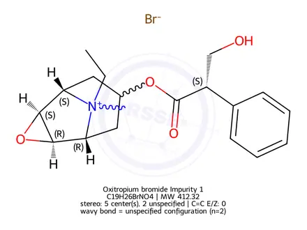 Chemical structure of Oxitropium bromide Impurity 1