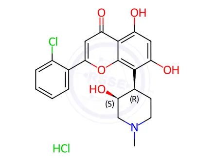 Chemical structure of Alvocidib Hydrochloride