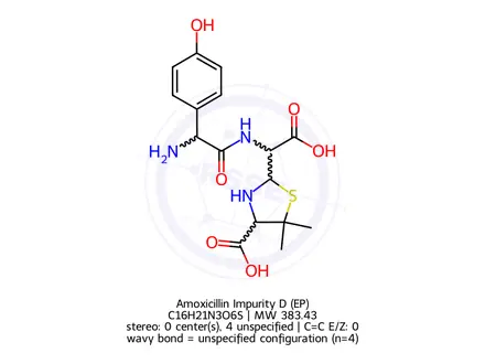 Chemical structure of Amoxicillin Impurity 44 Monomer