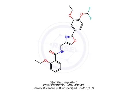 Chemical structure of Difamilast Impurity 79