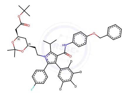 Chemical structure of 4-Benzyloxy Atorvastatin-d5 Acetonide tert-Butyl Ester