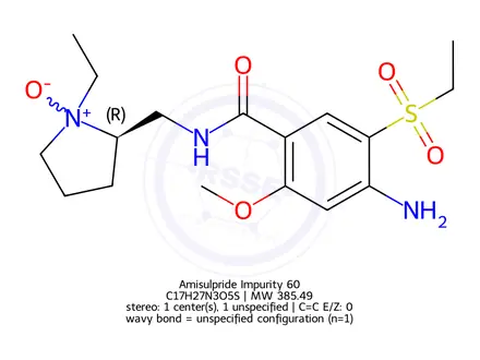 Chemical structure of Amisulpride Impurity 123