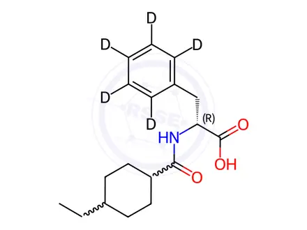Chemical structure of Nateglinide Impurity 1-d5 (Nateglinide EP Impurity E-d5)