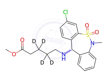 Chemical structure of Tianeptine Metabolite MC5-d4 Methyl Ester