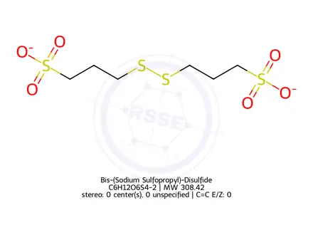 Chemical structure of Bis-(Sodium Sulfopropyl)-Disulfide