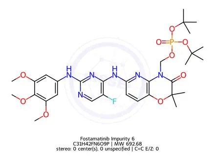 Chemical structure of Fostamatinib Impurity 2