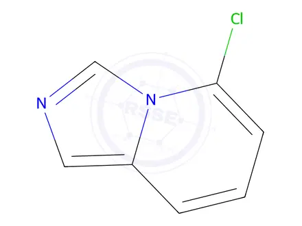 Chemical structure of 5-Chloroimidazo[1,5-a]pyridine