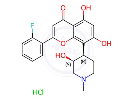 Chemical structure of Alvocidib (Flavopiridol) Fluoro Analogue