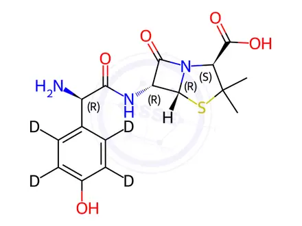 Chemical structure of Amoxicillin-[D4]
