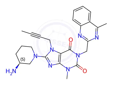 Chemical structure of Linagliptin S-Isomer