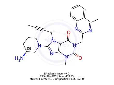 Chemical structure of Linagliptin S-Isomer