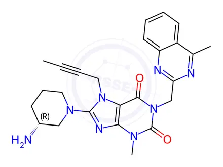 Chemical structure of Linagliptin